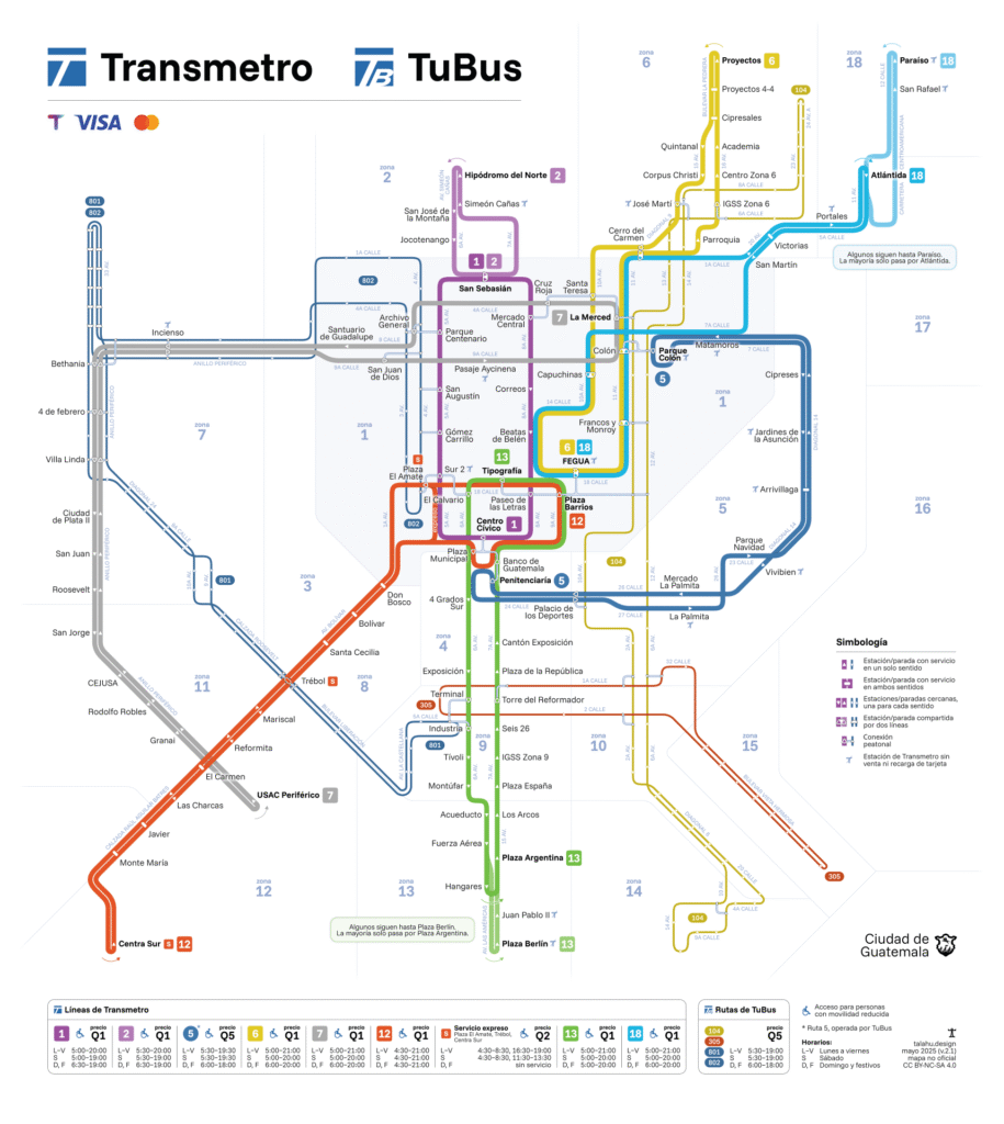 Mapa oficial del Transmetro de Ciudad de Guatemala con las 7 líneas y sus paradas
