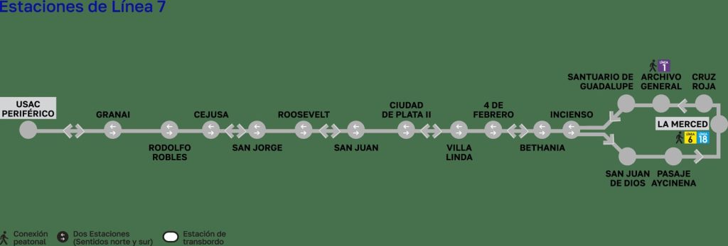 Mapa Transmetro Guatemala